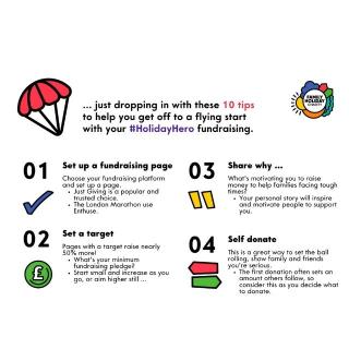 Square image of the 10 Fundraising Tips poster